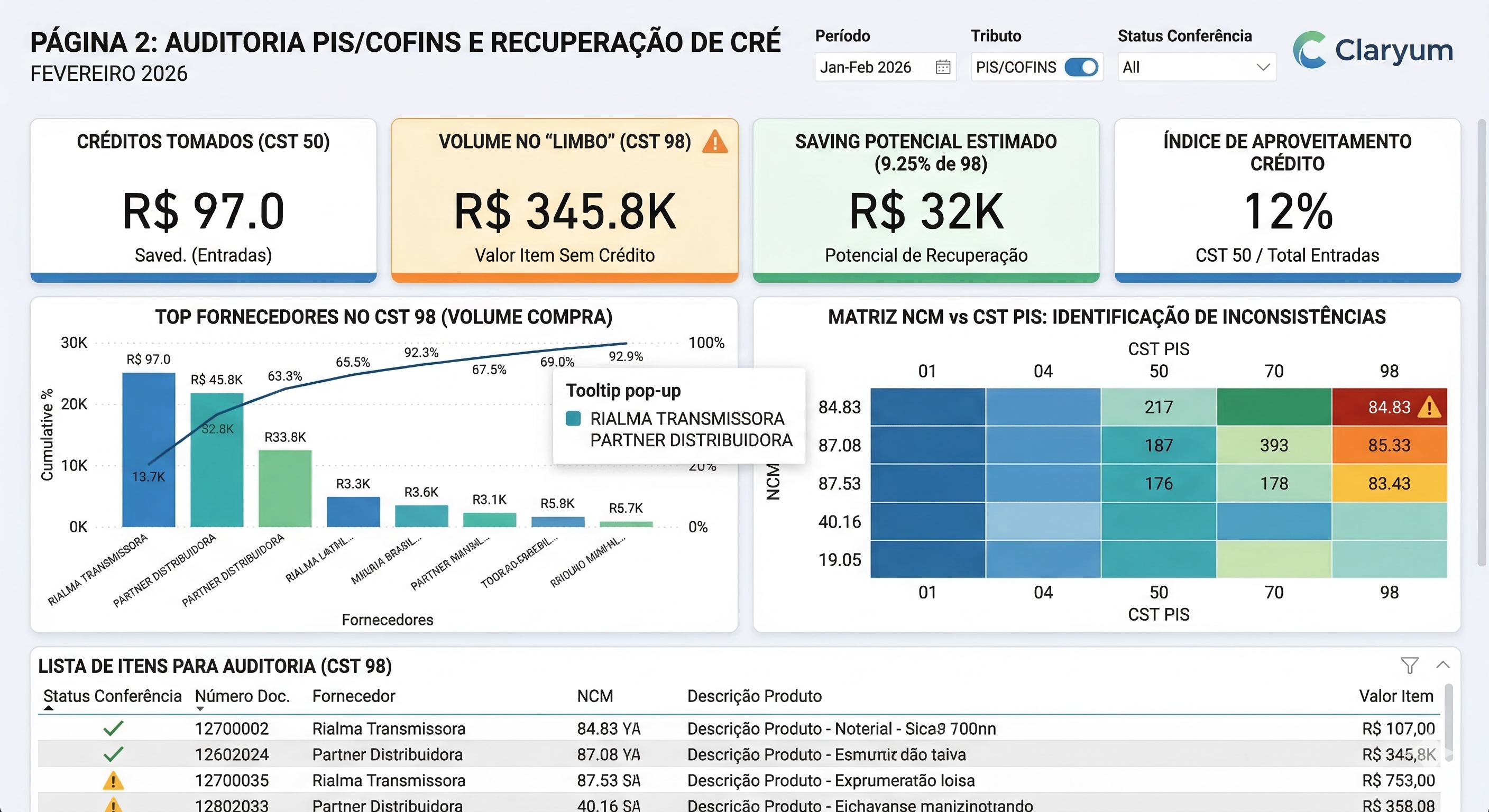 Dashboard Financeiro
